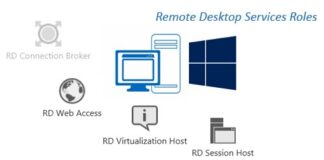 Remote Desktop Server