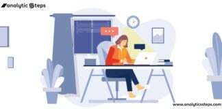 work-from-home model