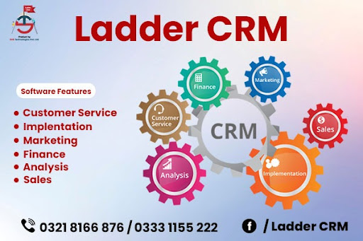 CRM software in Pakistan